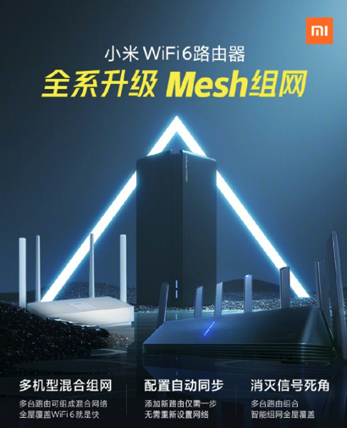 Роутеры Xiaomi и Redmi с Wi-Fi 6 получили поддержку Mesh-сетей