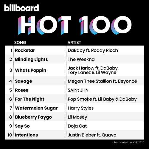 Billboard Hot 100 Singles Chart 18.07.2020 (2020)